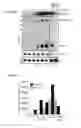 Fig. 43 - Recombinant RNA Viruses and Uses Thereof
