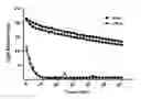 Fig. 01 - ANALYTICAL AND DIAGNOSTIC METHODS UTILIZING SHIGELLA FLEXNERI APYRASE