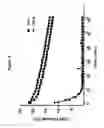 Fig. 06 - ANALYTICAL AND DIAGNOSTIC METHODS UTILIZING SHIGELLA FLEXNERI APYRASE