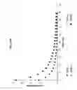 Fig. 08 - ANALYTICAL AND DIAGNOSTIC METHODS UTILIZING SHIGELLA FLEXNERI APYRASE