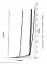 Fig. 11 - ANALYTICAL AND DIAGNOSTIC METHODS UTILIZING SHIGELLA FLEXNERI APYRASE