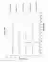 Fig. 16 - ANALYTICAL AND DIAGNOSTIC METHODS UTILIZING SHIGELLA FLEXNERI APYRASE