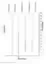 Fig. 17 - ANALYTICAL AND DIAGNOSTIC METHODS UTILIZING SHIGELLA FLEXNERI APYRASE