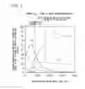 Fig. 02 - Ferritic stainless steel for fuel cell and method for producing the same