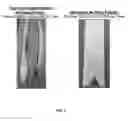 Fig. 02 - Method of making a flame resistant airbag suitable for use in aviation applications
