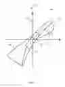 Fig. 06 - Fan blade pitch setting