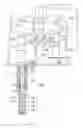 Fig. 02 - Linear hydraulic pump and its application in well pressure control
