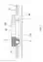 Fig. 09 - Threadless linear guide