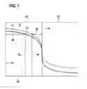 Fig. 02 - Method for detecting a voltage offset at least in a portion of a voltage lambda characteristic curve