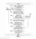 Fig. 06 - Systems and methods for meso-dissection