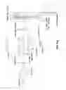 Fig. 46 - Methods and apparatus for determining particle characteristics by utilizing force on particles