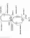 Fig. 77 - Methods and apparatus for determining particle characteristics by utilizing force on particles
