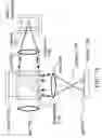 Fig. 80 - Methods and apparatus for determining particle characteristics by utilizing force on particles