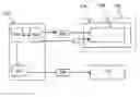 Fig. 01 - Apparatus and method for controlling an atomic emission spectrometer