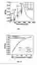 Fig. 05 - Black phosphorus gas sensor