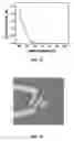 Fig. 09 - Black phosphorus gas sensor