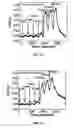 Fig. 12 - Black phosphorus gas sensor