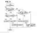Fig. 06 - In-vehicle object determining apparatus