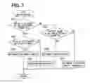 Fig. 07 - In-vehicle object determining apparatus