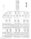 Fig. 22 - Operating a two-dimensional array of ultrasonic transducers