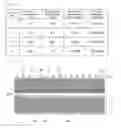 Fig. 07 - DIFFUSION SHEET, LAMINATED PRISM SHEET, AND LAMINATED OPTICAL SHEET