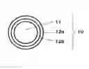 Fig. 01 - Optical fiber, method for manufacturing optical fiber, optical fiber cable, and sensor