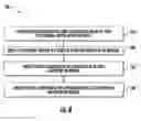 Fig. 07 - Telecommunications terminal with removable modules