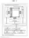 Fig. 02 - Display device and electronic apparatus