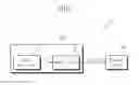 Fig. 02 - DISPLAY DEVICE