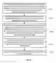 Fig. 02 - Display panel manufacturing method and liquid crystal display device