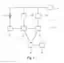 Fig. 02 - X-RAY PRE-EXPOSURE CONTROL DEVICE