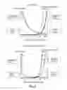 Fig. 07 - Image forming apparatus