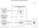 Fig. 01 - Apparatus and method for occupancy based energy consumption management