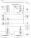Fig. 07 - Apparatus and method for occupancy based energy consumption management