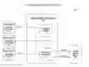 Fig. 01 - Apparatus and method for energy management based on estimated resource utilization