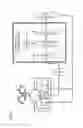 Fig. 02 - Input/output operation device