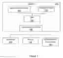 Fig. 02 - RESISTIVE TOUCH INPUT DEVICE