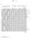 Fig. 10 - Display
