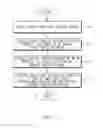 Fig. 09 - Method and electronic device for outputting screen
