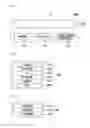 Fig. 02 - Displaying method of touch input device