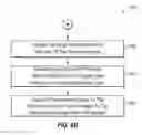 Fig. 09 - Context-aware application
