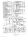 Fig. 02 - Anchoring viewport