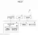 Fig. 03 - Display system, display method, and program