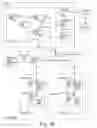 Fig. 03 - I/O device and computing host interoperation