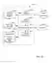 Fig. 40 - Methods and systems to vectorize scalar computer program loops having loop-carried dependences