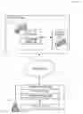 Fig. 01 - Providing automatic detection and optimization of user experience upgrades based on detected customization