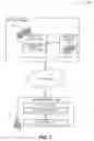 Fig. 02 - Providing automatic detection and optimization of user experience upgrades based on detected customization