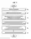 Fig. 03 - METHOD OF MANAGING DATA OF FILE SYSTEM AND COMPUTING SYSTEM USING THE SAME