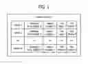 Fig. 06 - METHOD OF MANAGING DATA OF FILE SYSTEM AND COMPUTING SYSTEM USING THE SAME