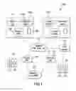 Fig. 02 - Systems and methods recovering from the failure of a server load balancer
